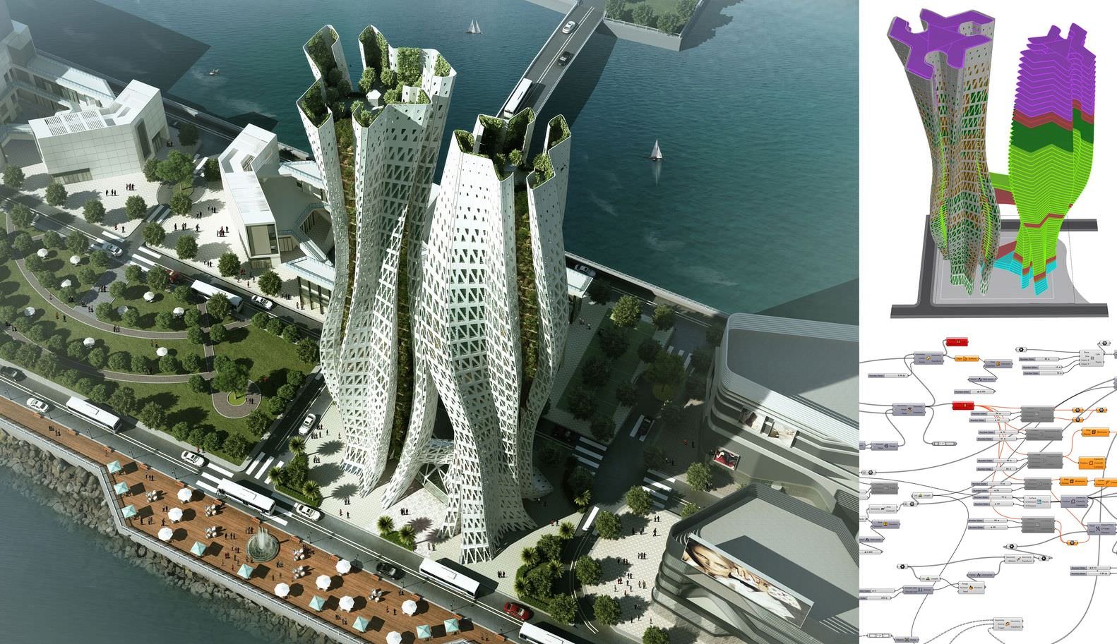 الاعتبارات المعمارية التي تشكل مدن المستقبل