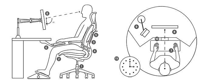 تصميم المباني المكتبية