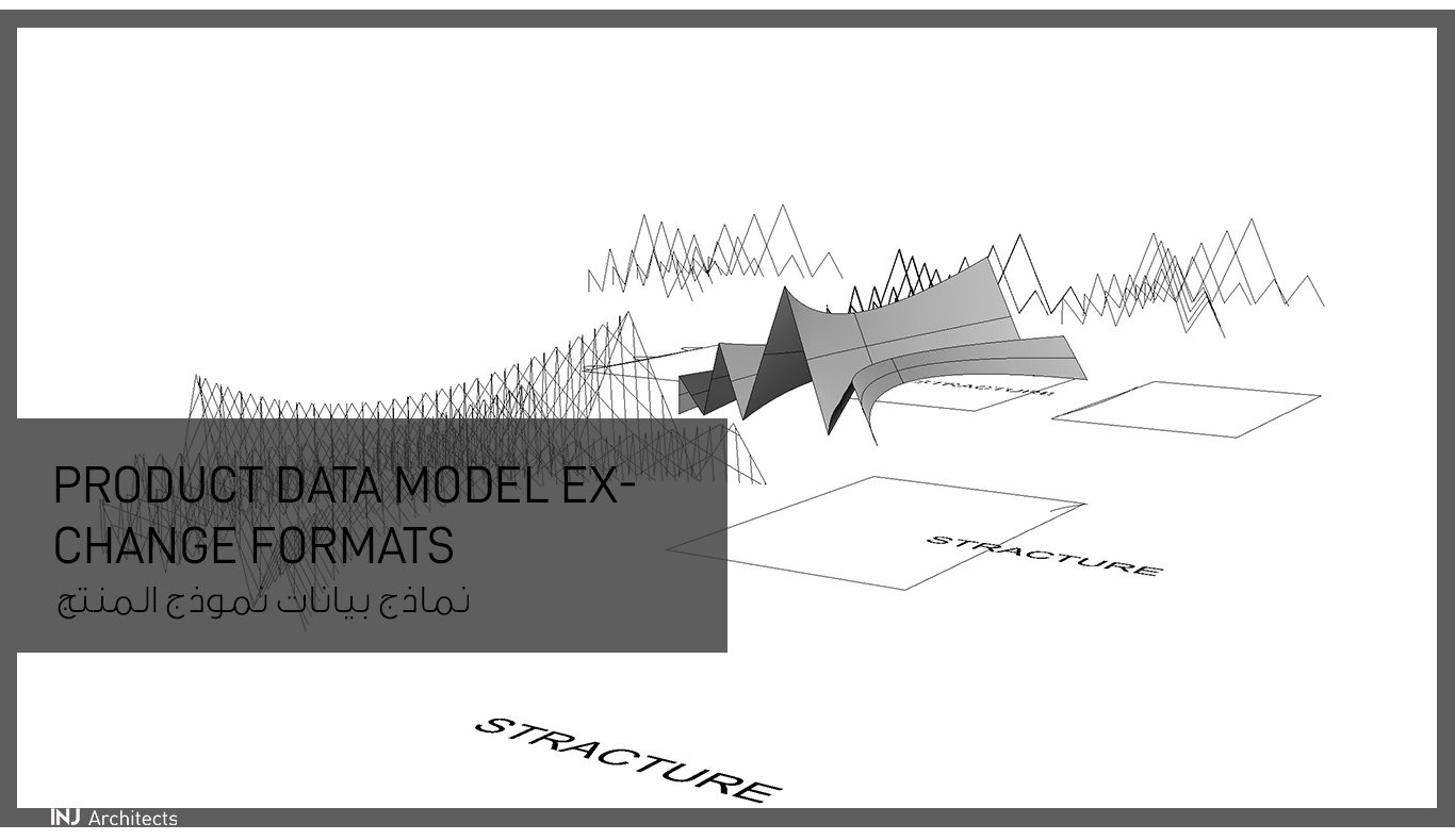 Building information modeling with the help of the algorithm - نمذجة معلومات البناء بمساعدة الخوارزمية