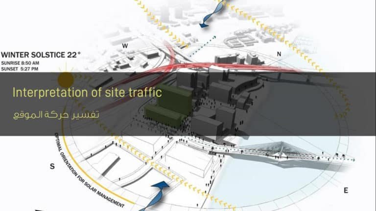 تفسير حركة الموقع - Interpretation of site traffic