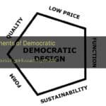 العناصر الخمسة في التصميم الديمقراطي - The Five Elements of Democratic Design