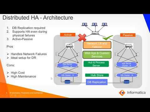 صنع معمارية MDM: تحجيم الغلاف الجوي من خلال إعداد HA و DR