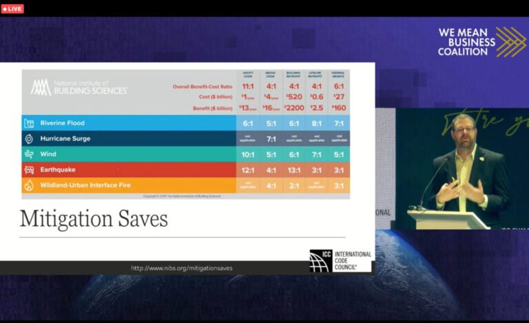 Energy Codes Essential to COP26 Commitments and Climate Adaptation | 2021-11-08