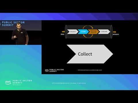 المجموعة الكاملة التي تريد معرفتها حول بيانات السجلات الرائعة: من الأفكار المعمارية إلى الممارسات العليا