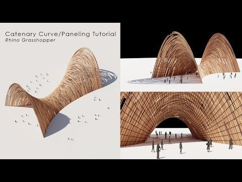 سلسال منحنيات الألواح الكركدن جندب تعليمي (هيكل حدودي)