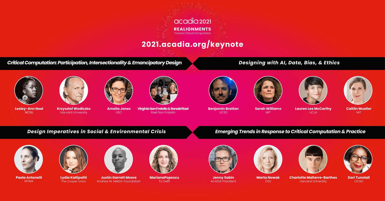 قائمة مفاتيح ACADIA 2021