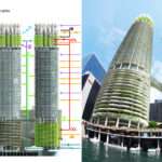 Is Architectural Algae Main a New Wave of Inexperienced Design?