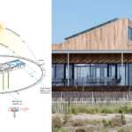 Targeting Net Zero: The Jones Beach Energy and Nature Center
