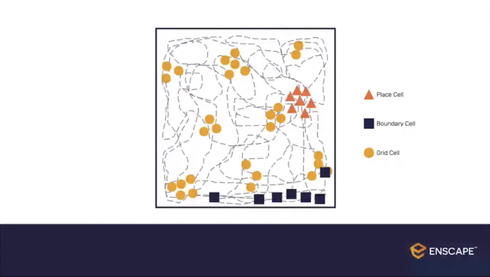 إنسكيب يشرح قوة التصور في الوقت الحقيقي