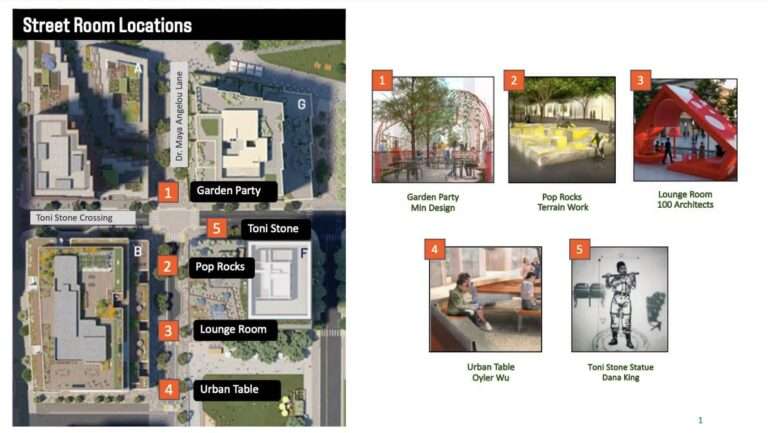 رسم توضيحي يصور مخطط تركيب الشوارع