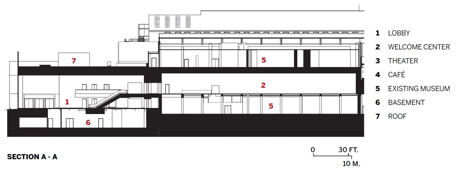 Natural History Museum of Los Angeles County Commons.