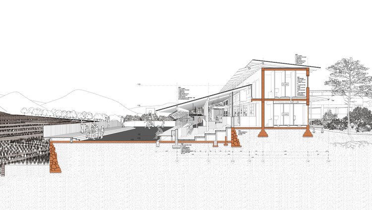 Construction Over Relics, A New Community Center of Lianhe Village / CLAB Architects - Image 35 of 38