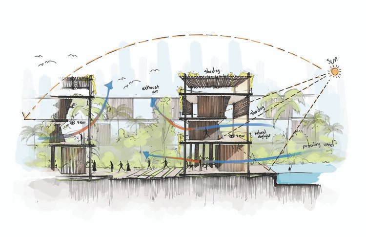 Amelia Tulum / Sordo Madaleno Arquitectos - Image 30 of 30