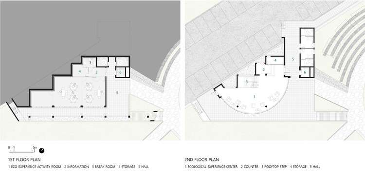  Circular Loop  / ﻿HaengUnSiWoo Architects - Image 21 of 22