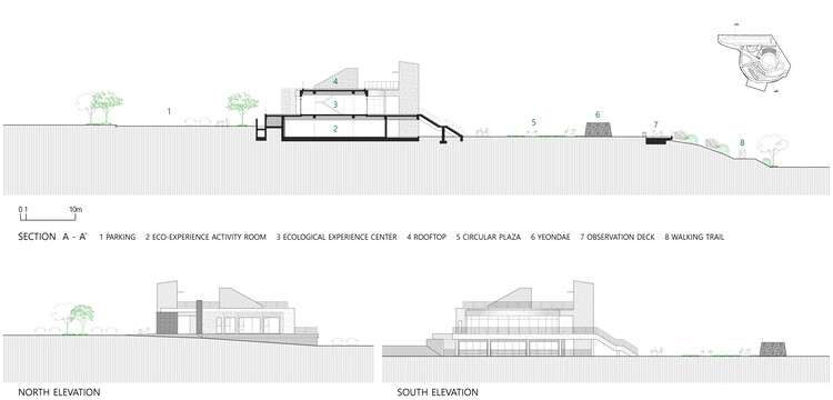  Circular Loop  / ﻿HaengUnSiWoo Architects - Image 22 of 22