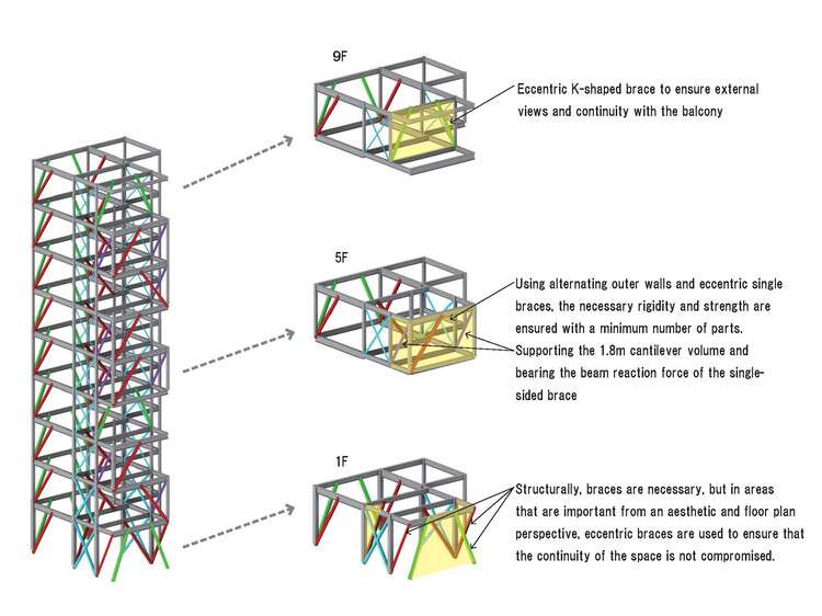 Hotel Rakuragu / kooo architects - Image 31 of 35