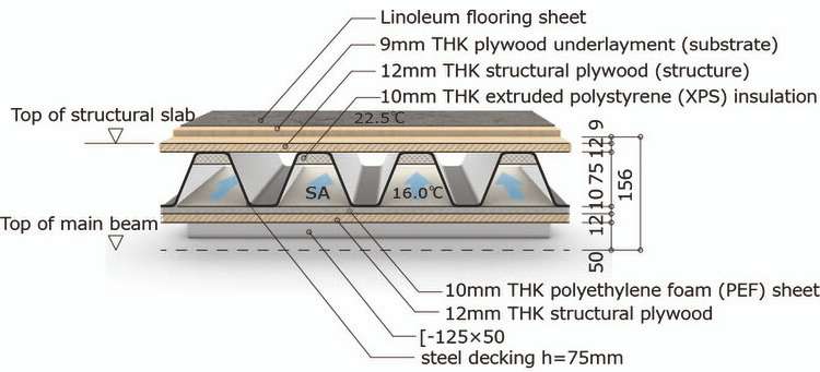 Osaka Expo 2025 Japan Pavilion / Nikken Sekkei - Image 24 of 28
