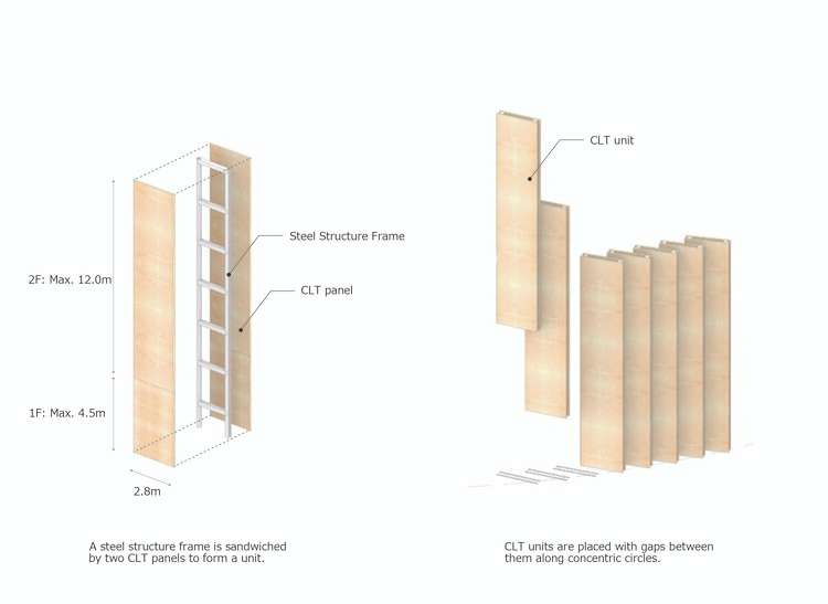 Osaka Expo 2025 Japan Pavilion / Nikken Sekkei - Image 25 of 28