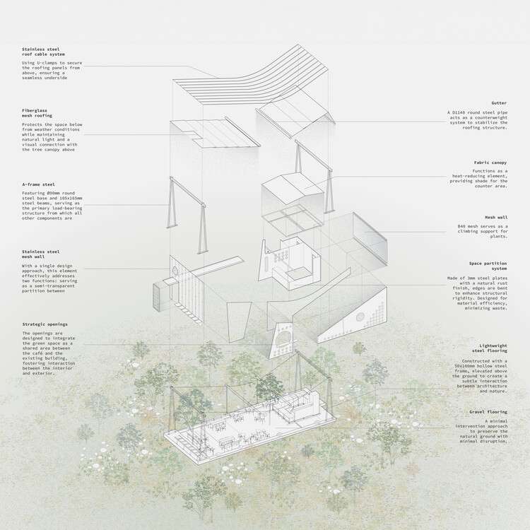 O Plant-based Thao Dien Cafe / xưởng xép - Image 36 of 37