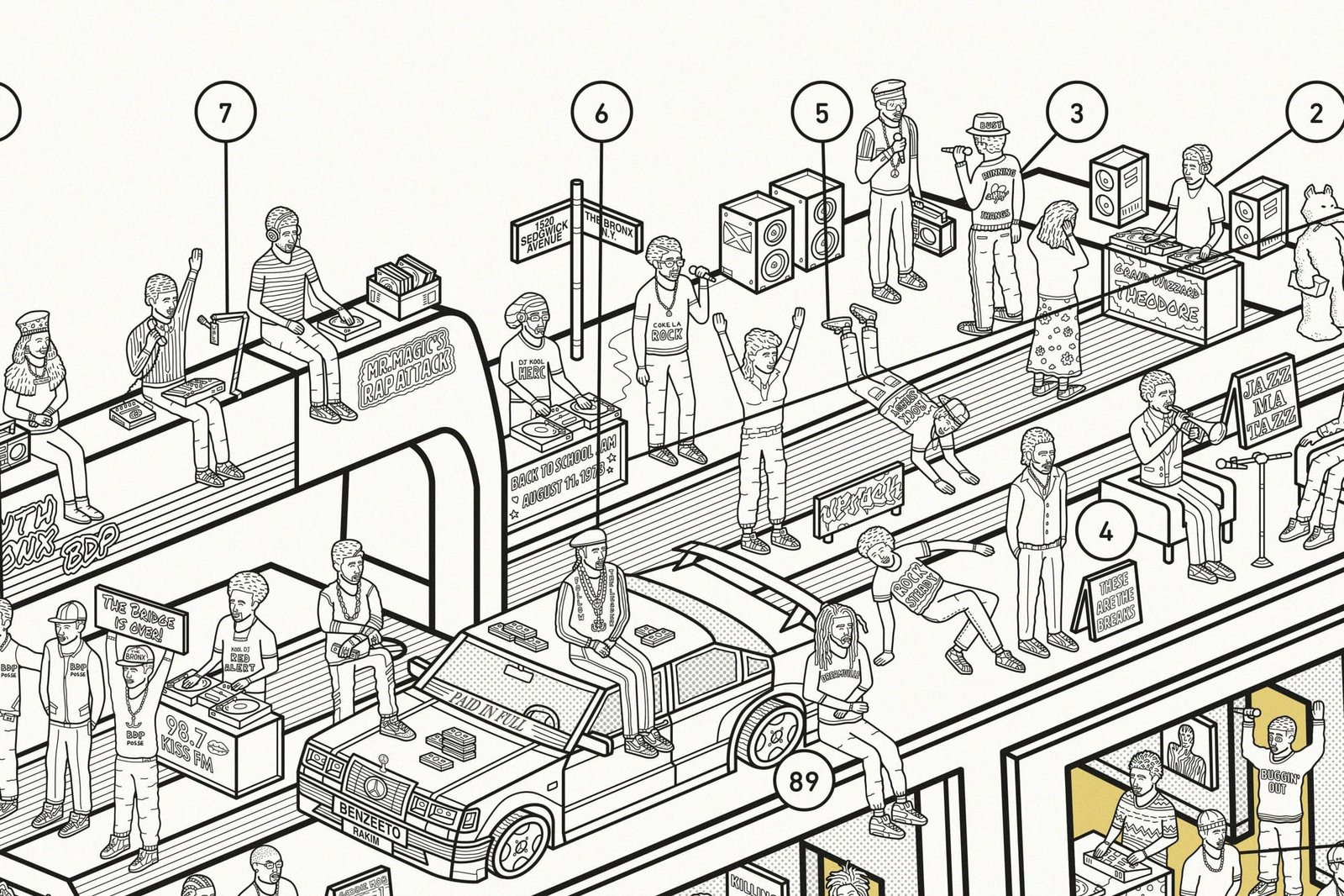 a detail of a cutaway diagram showing tiny figures sitting on top of a boombox
