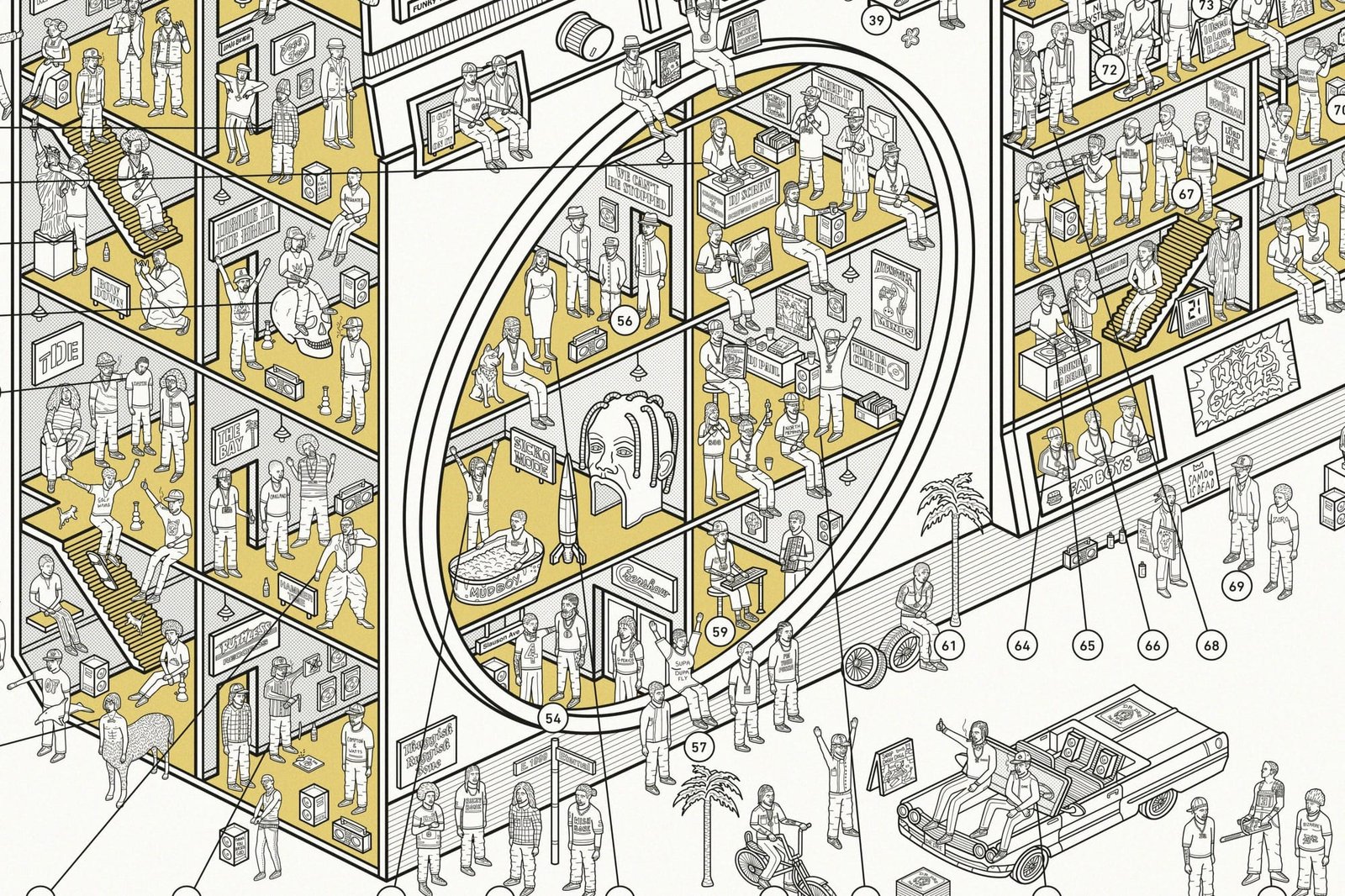 a detail of a cutaway diagram showing tiny figures sitting in a building-like structure
