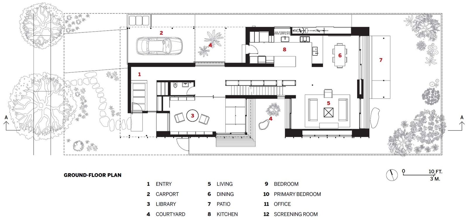 Translators’ House