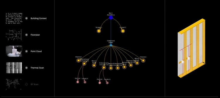 See Through Walls: Adaptive Reuse Through Data, AI, and Circular Design - Image 5 of 6