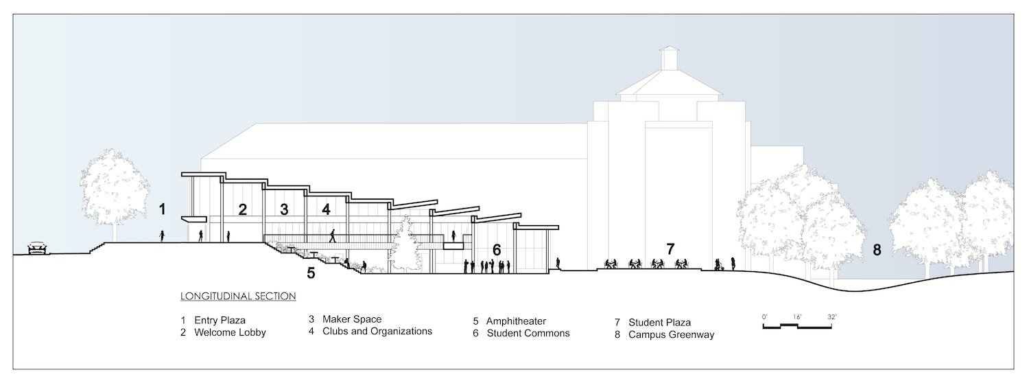 agora section drawing