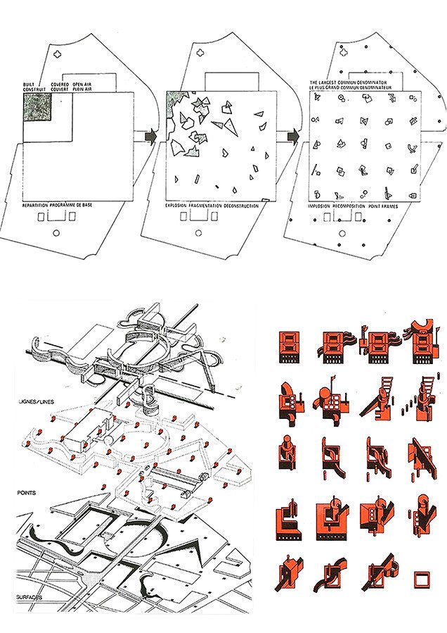 تاريخ العمارة التفكيكية - History of deconstructive architecture