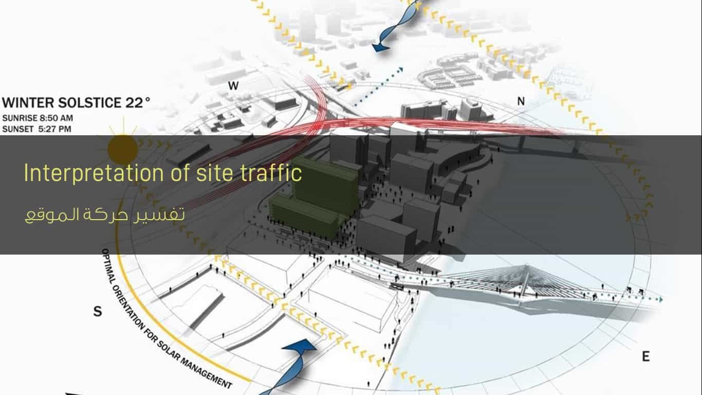 تفسير حركة الموقع - Interpretation of site traffic