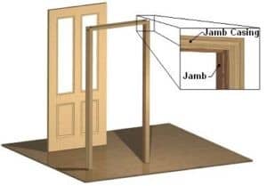 طرق تركيب الأبواب الخشبية المسطحة - Flat wood doors installation methods