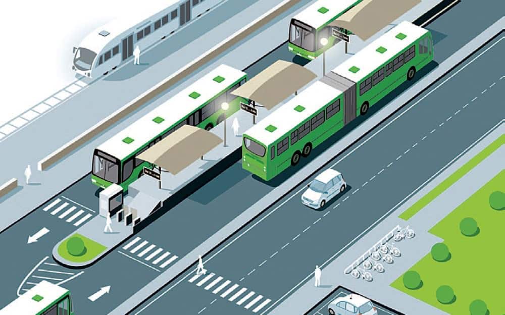 ما هو النظام الذكي للنقل - What is a smart transportation system