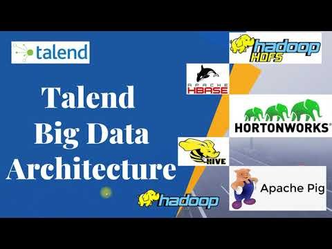 Talend العمارة المعرفة طويل القامة |  Talend العمارة دروس عام 2020 talend تعليمي للمبتدئين ETL