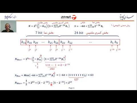 نصيحة وإلقاء نظرة على هيكل الكمبيوتر الدكتور Katiraei الجلسة الأولى المناسبة حاضرة