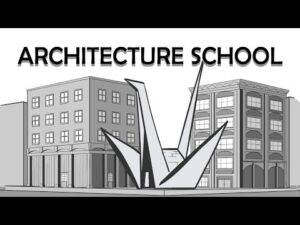 كلية العمارة