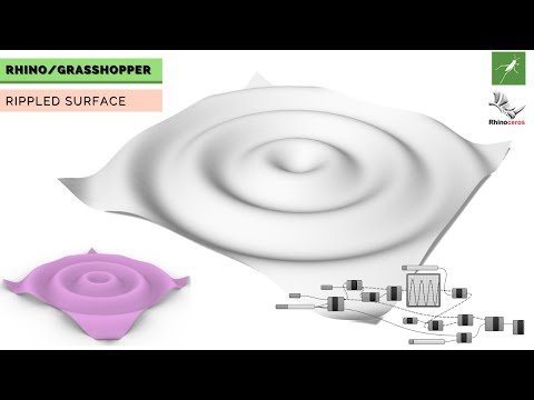 Easy Grasshopper Tutorial (3d Parametric Assemble)