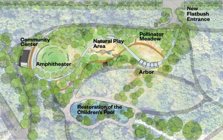 سيبدأ ترميم 40 مليون دولار العام المقبل في Prospect Park