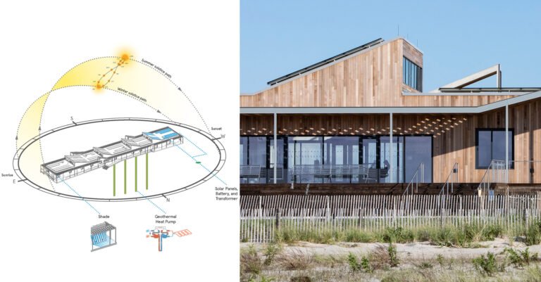 Targeting Net Zero: The Jones Beach Energy and Nature Center