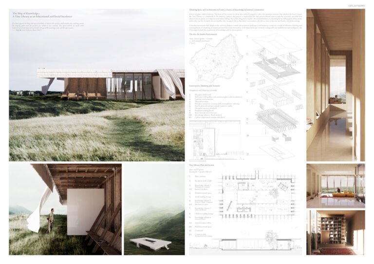 Results of: Tiny Library 2023 Architecture Competition