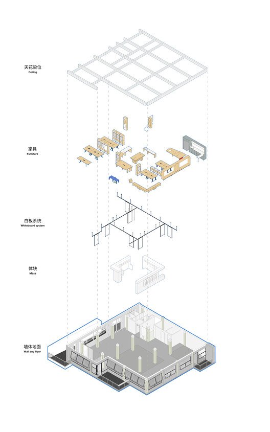 Health & Beauty Office Space / Shang Interior Architects - Image 18 of 19