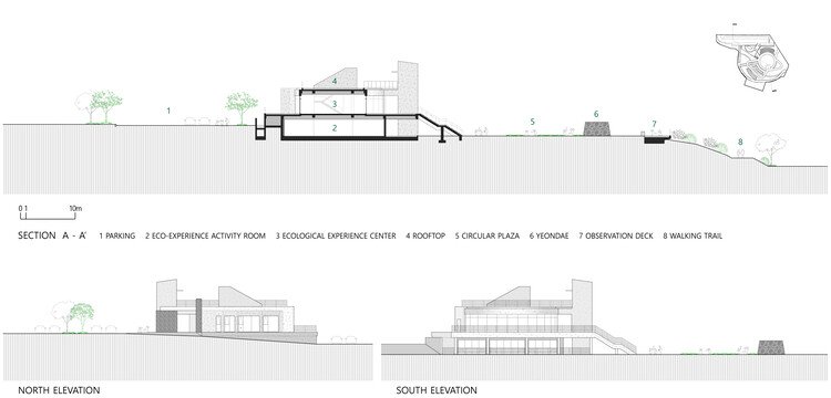  Circular Loop  / ﻿HaengUnSiWoo Architects - Image 22 of 22