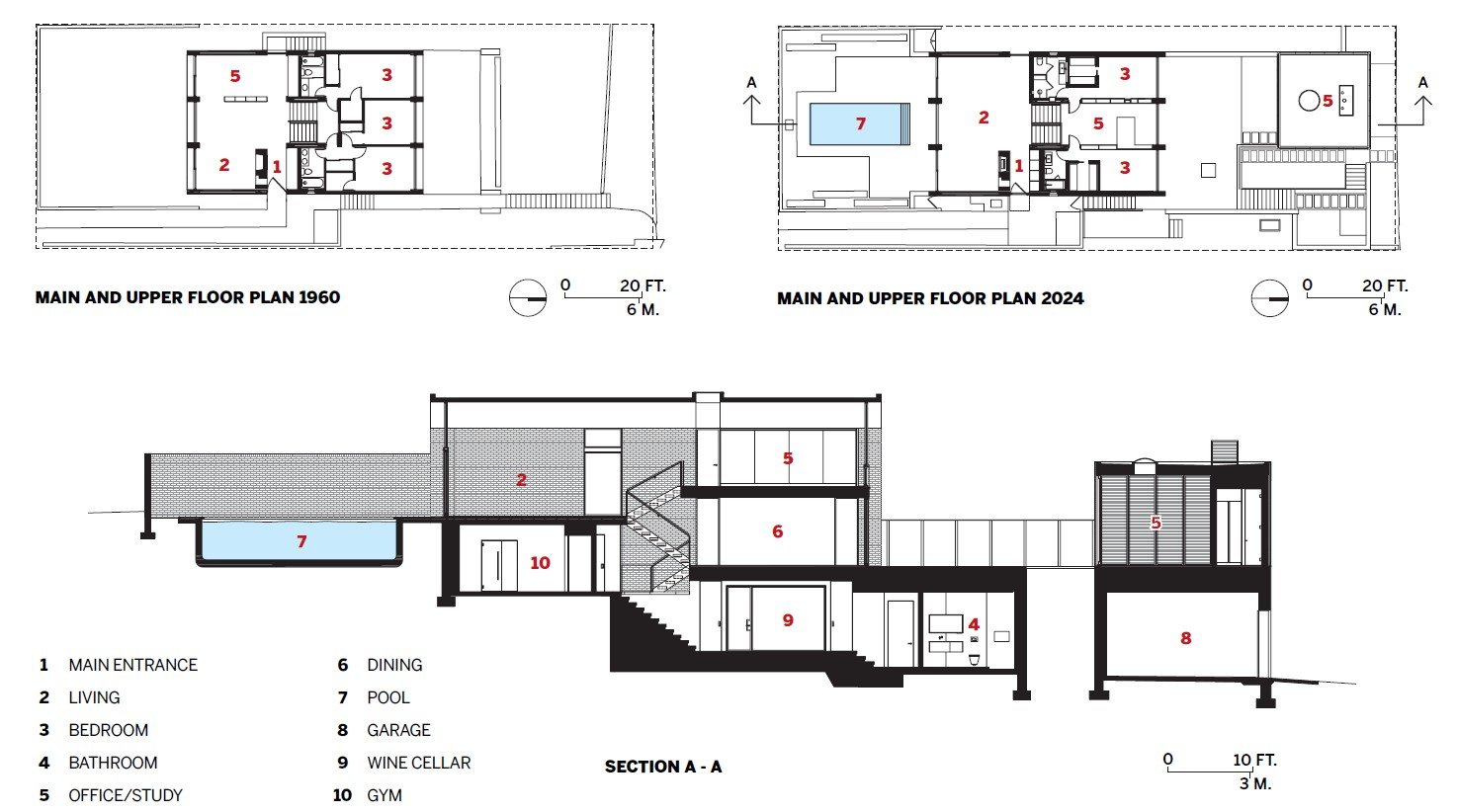 IM Pei House.