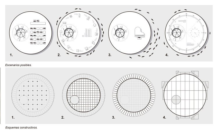 Beyond Private Dining: Exploring the Communal Table as Public Space Infrastructure - Image 13 of 14
